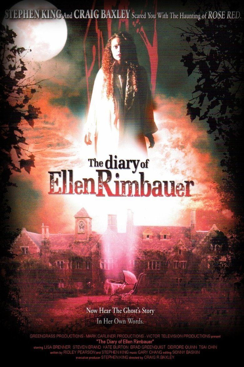 Дневник Елены Римбауер Дневник Елены Римбауер