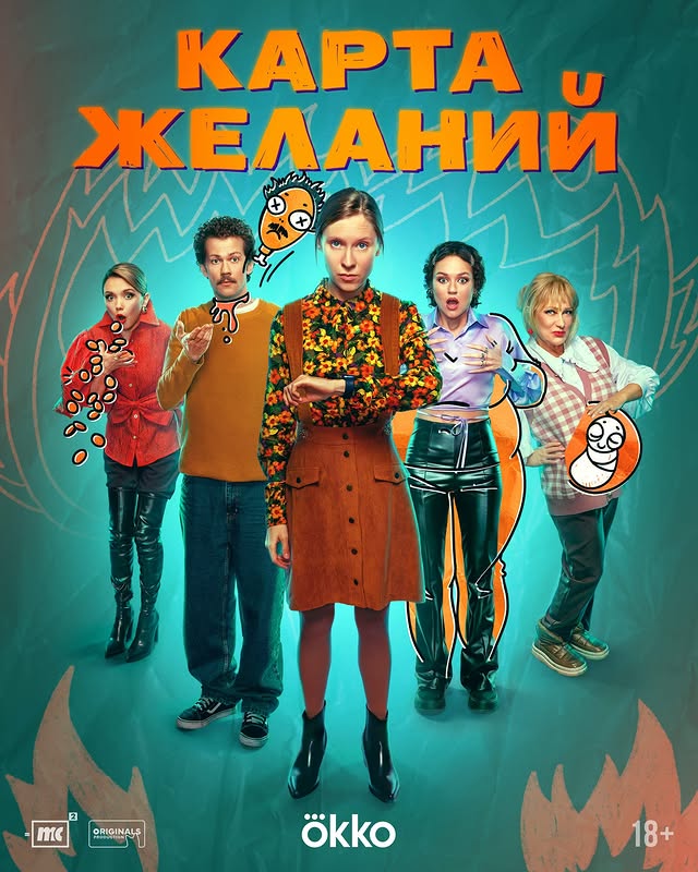 Карта желаний Карта желаний